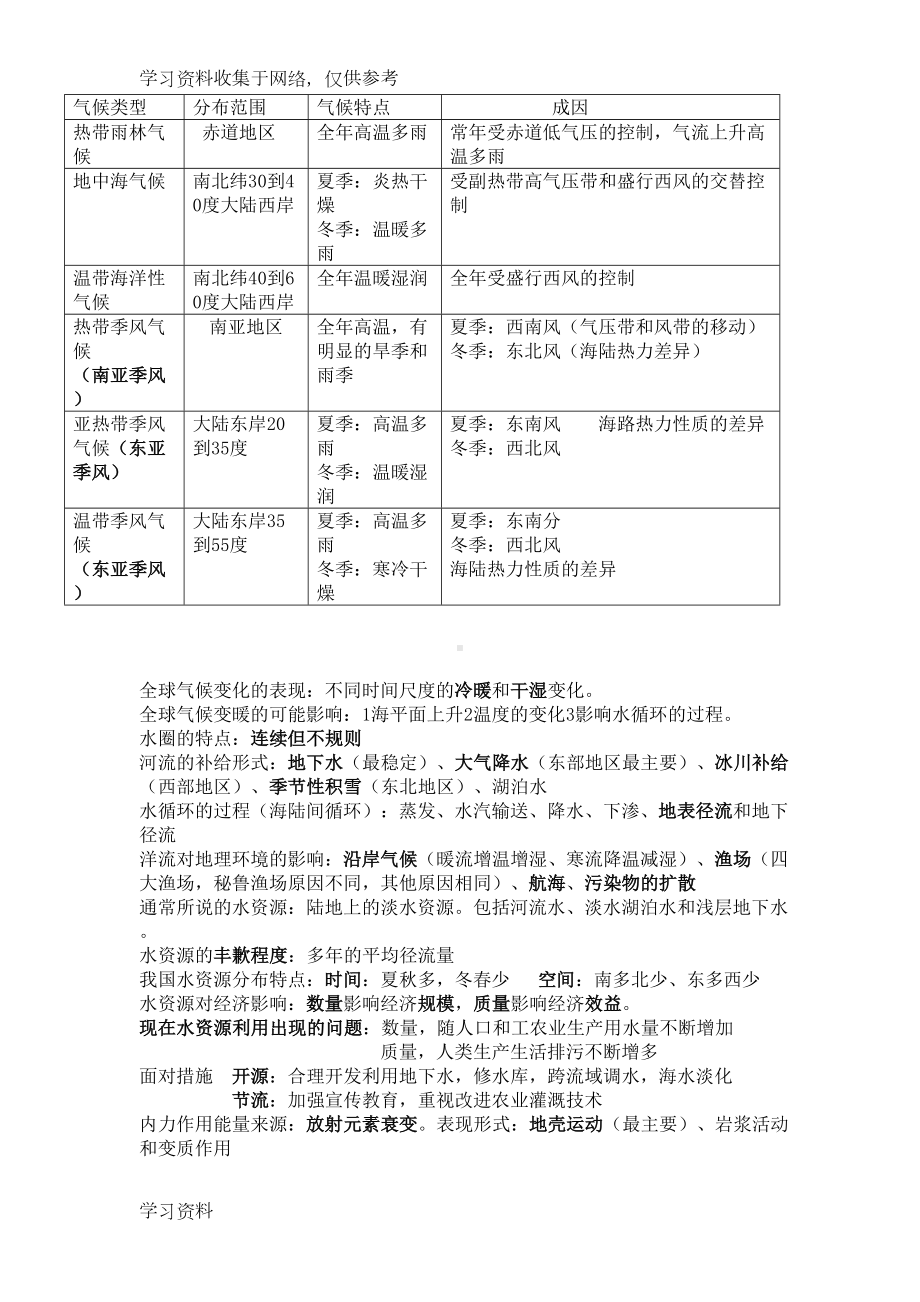 高中地理会考知识点总结(大全)(DOC 20页).doc_第3页