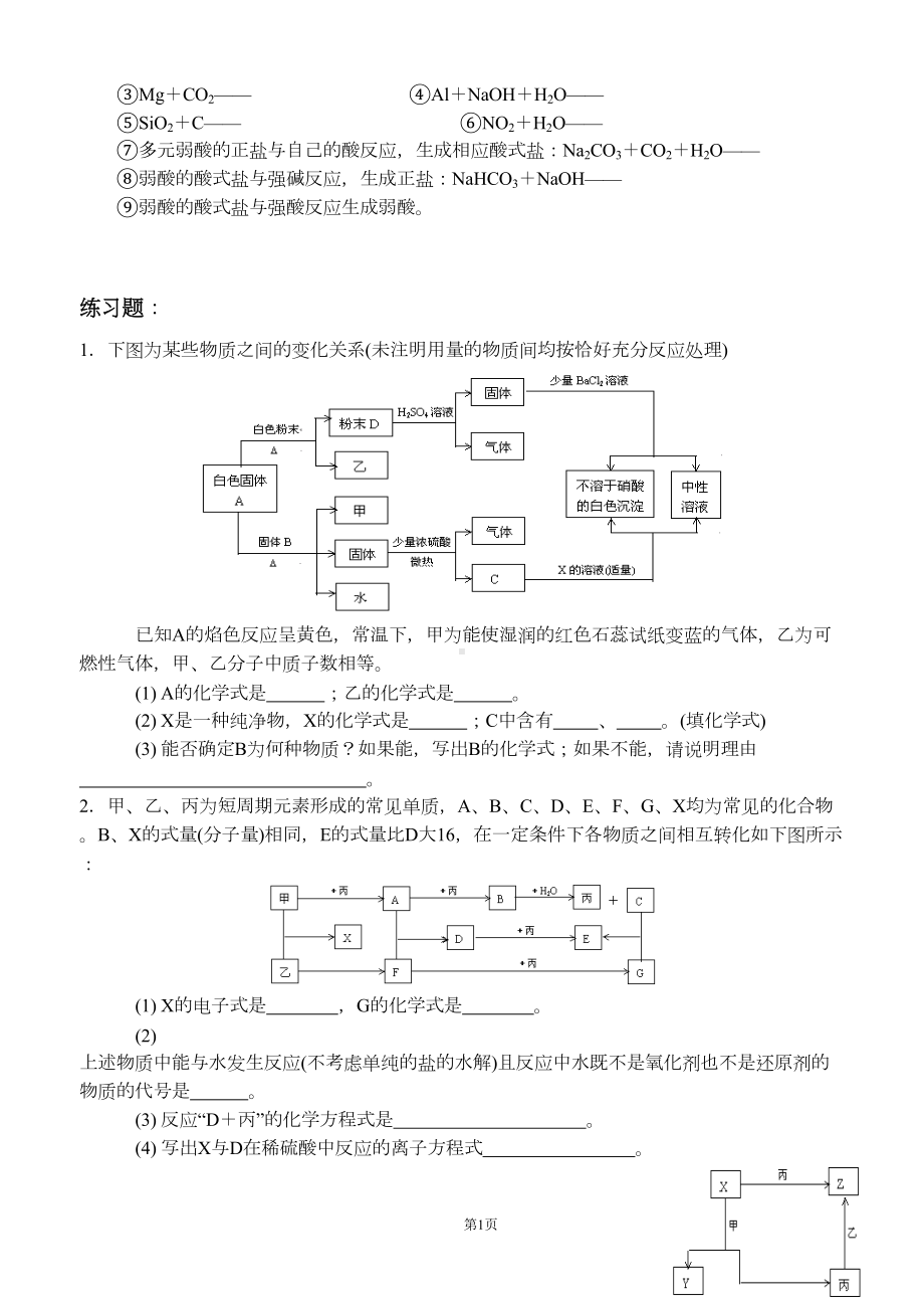 高中化学无机推断框图题及答案汇总(DOC 11页).doc_第2页