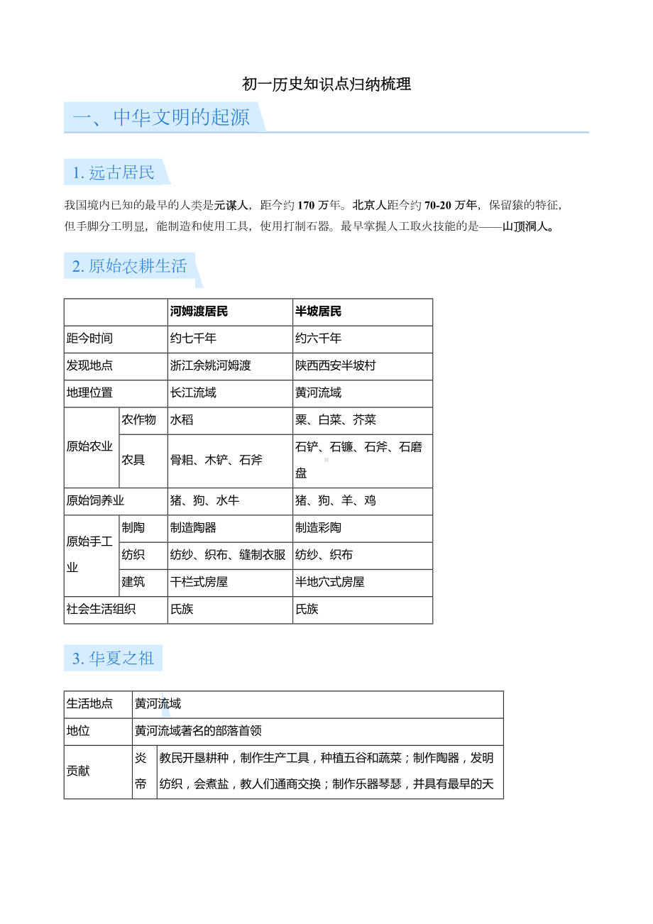 部编版初一历史知识点归纳梳理(DOC 6页).docx_第1页