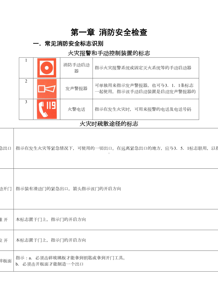 重庆中级消防员实操考试复习资料概要(DOC 15页).doc_第1页