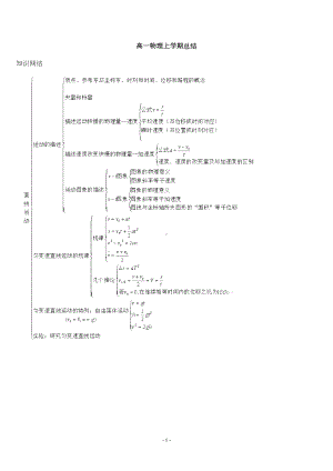 高一物理上期末复习—知识归纳(DOC 8页).doc