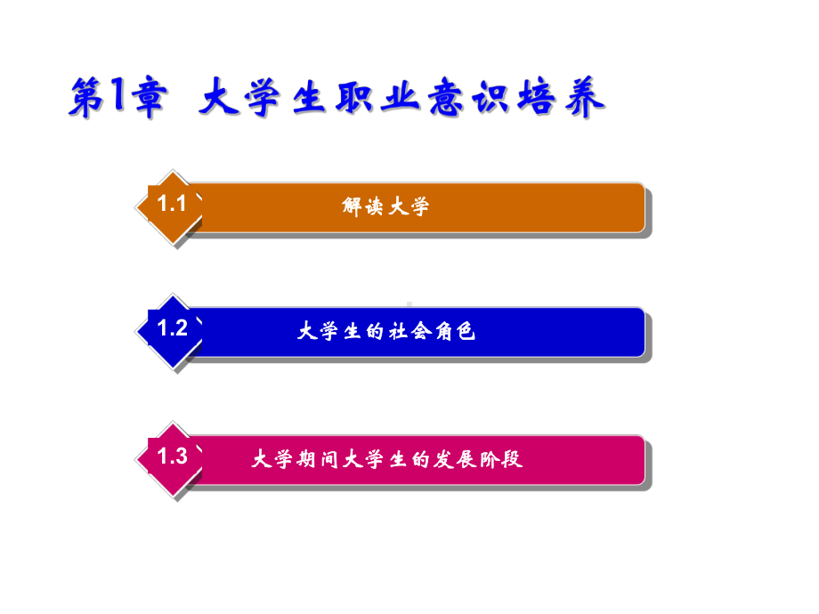 大学生职业生涯规划第1章-大学生职业意识培养课件.ppt_第2页