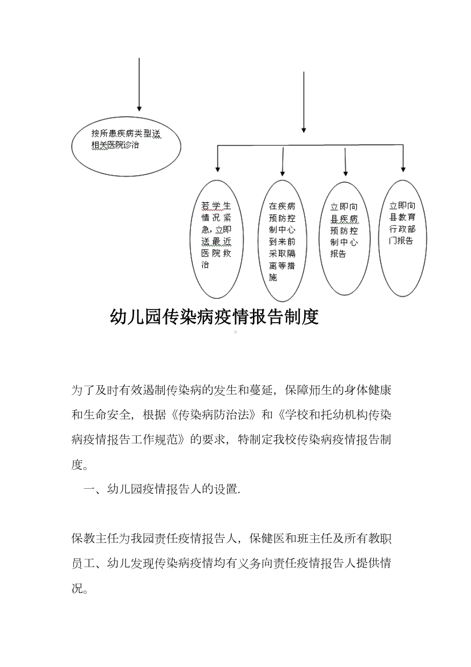 幼儿园晨检制度(DOC 9页).doc_第3页