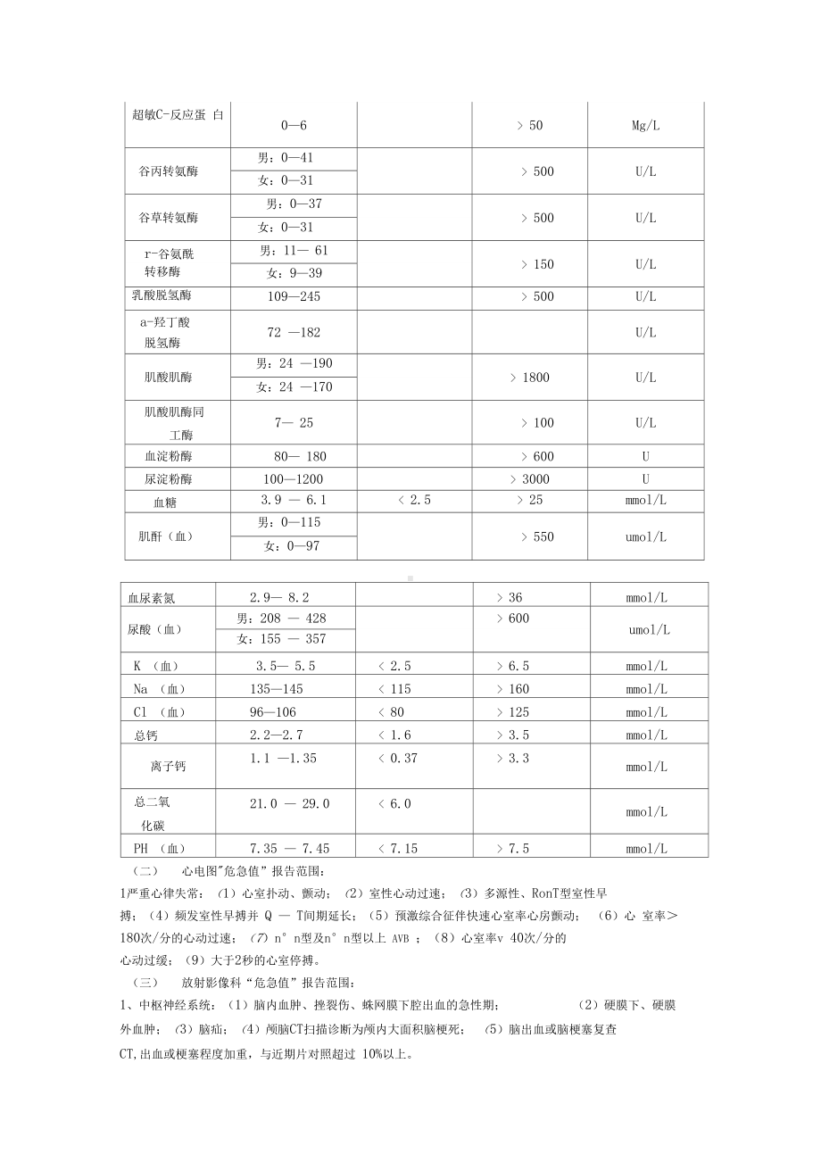 超声危急值报告流程和制度(DOC 5页).docx_第2页