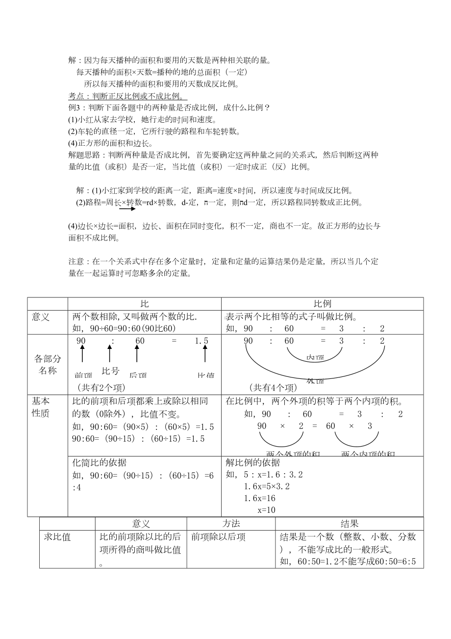 比例知识点及练习(DOC 6页).doc_第3页