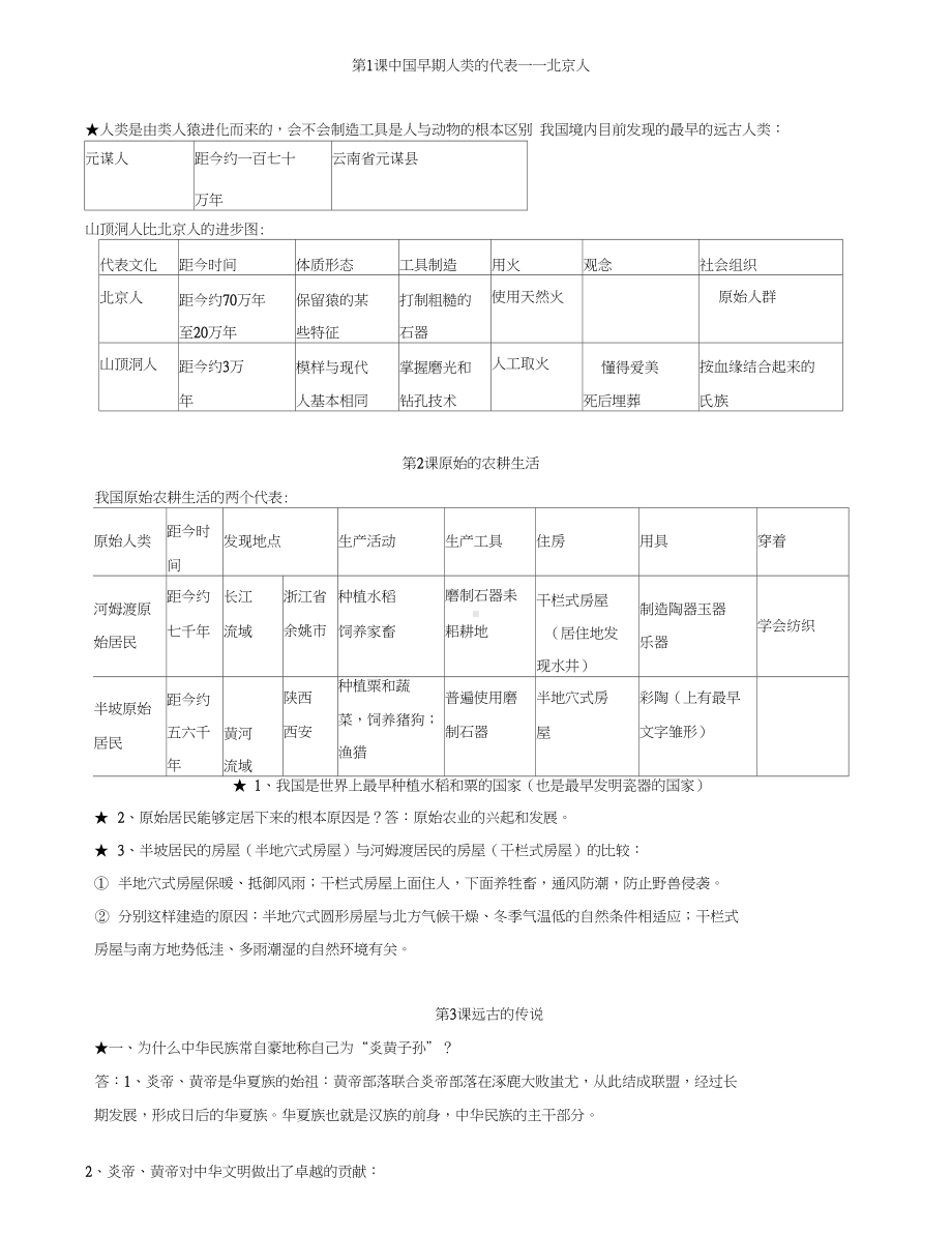 部编人教版七年级历史上册复习知识点(DOC 10页).docx_第1页