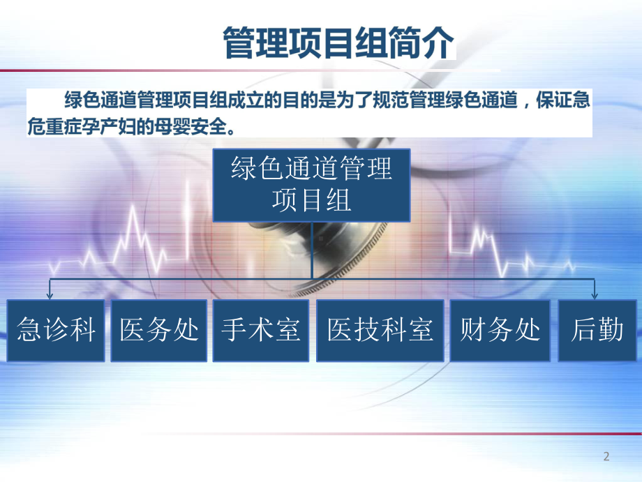 医疗组-急诊科-运用PDCA循环缩短急诊绿色通道平教学课件.pptx_第2页