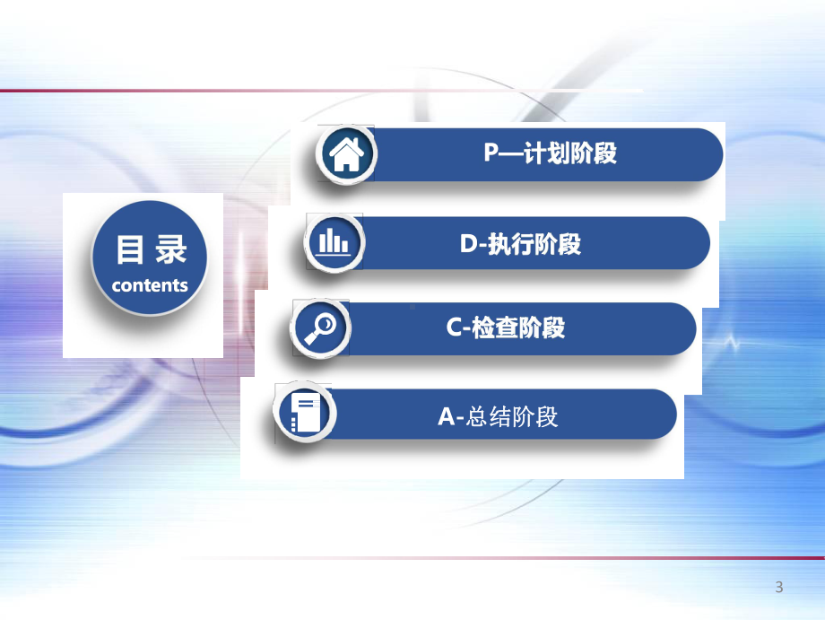 医疗组-急诊科-运用PDCA循环缩短急诊绿色通道平教学课件.pptx_第3页