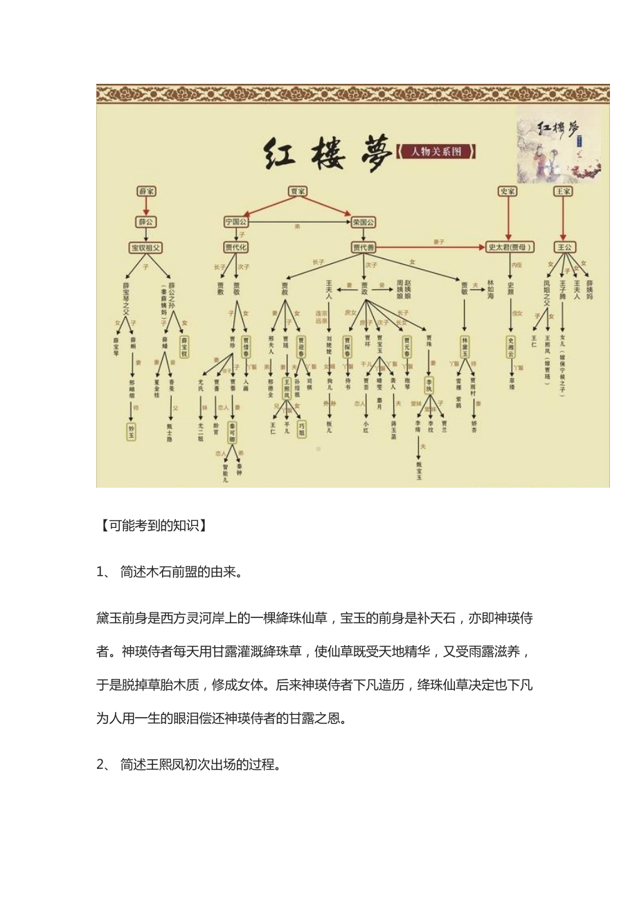 高考语文必考名著《红楼梦》知识点考点全梳理(DOC 14页).docx_第2页