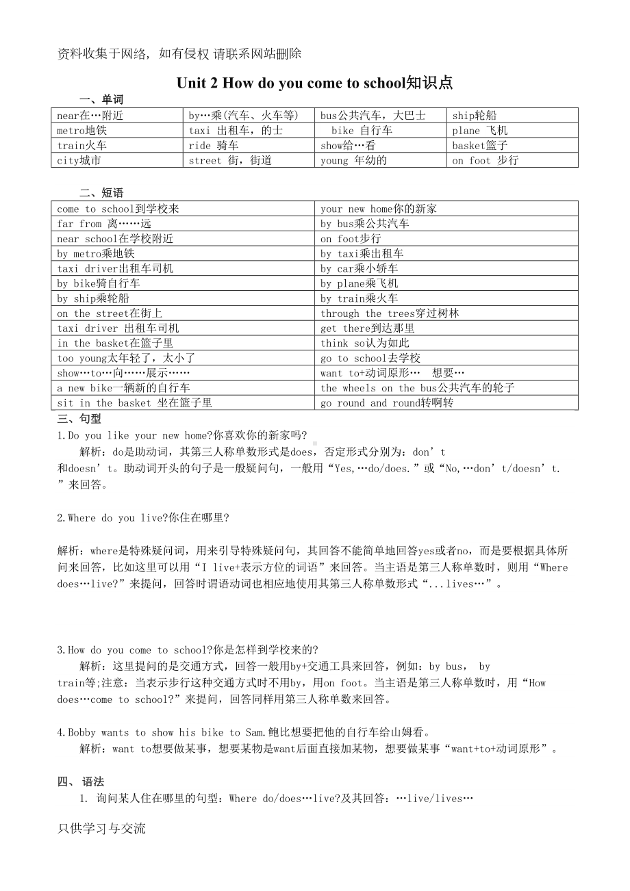 苏教版五下英语5B-知识点(DOC 18页).doc_第3页