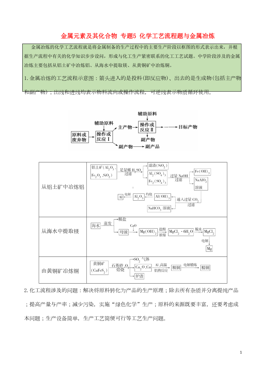 高考化学一轮复习考点过关金属元素及其化合物专题5化学工艺流程题与金属冶炼要点(DOC 13页).doc_第1页