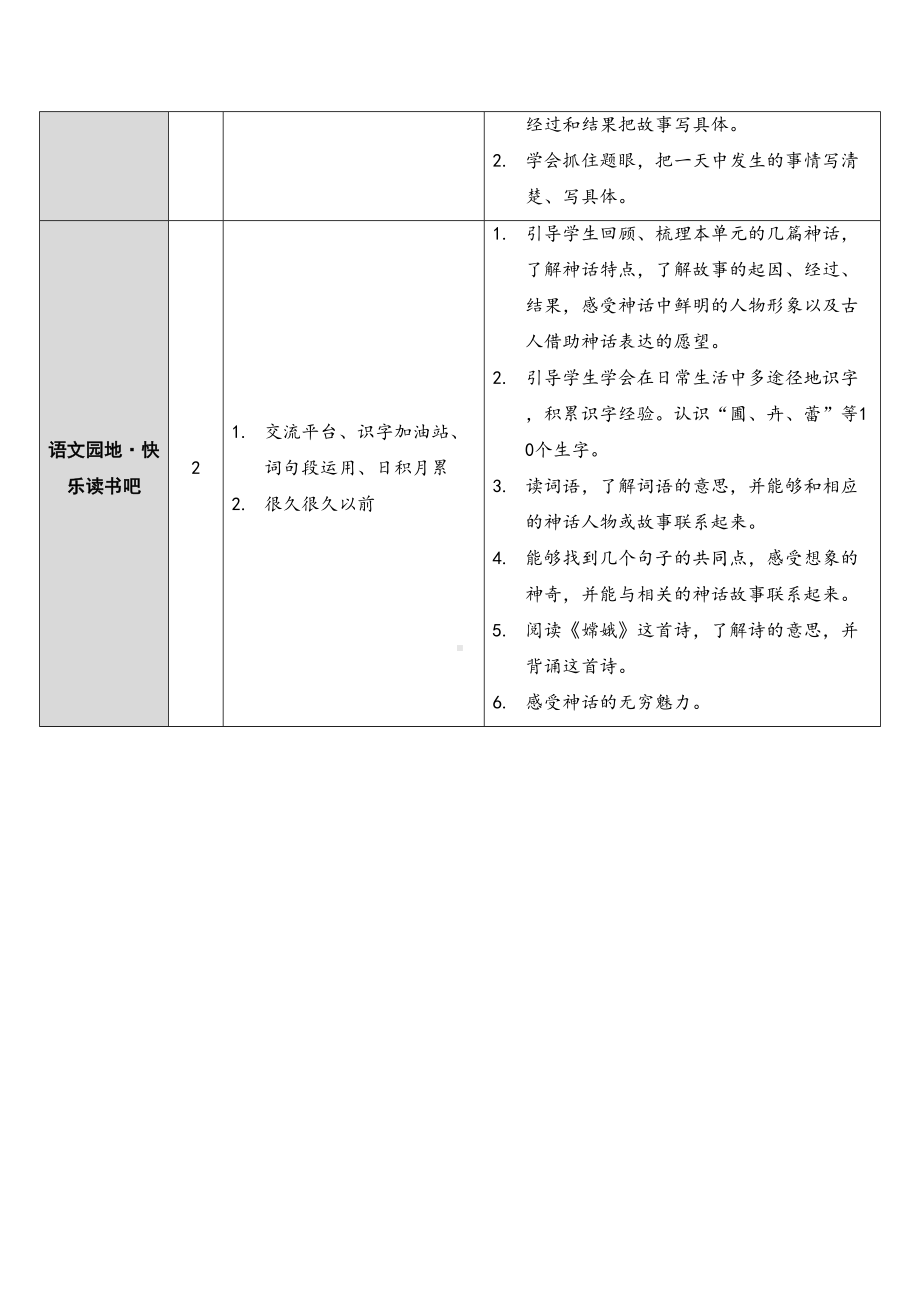 部编版四年级语文上册（第四单元）教案完整版(DOC 40页).doc_第2页