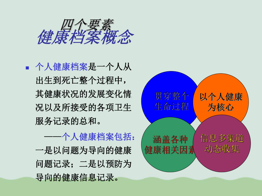 居民健康档案的建立和管理课件.ppt_第3页