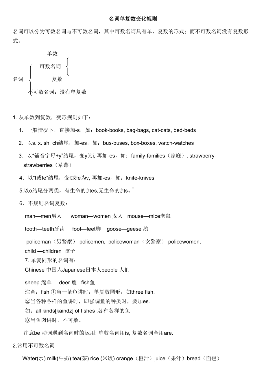 新版PEP小学名词单复数变化规则系统整理及练习题(DOC 5页).doc_第1页