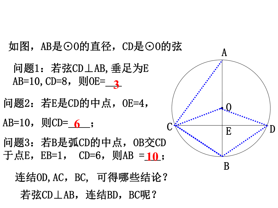 圆的基本性质复习课课件.ppt_第3页