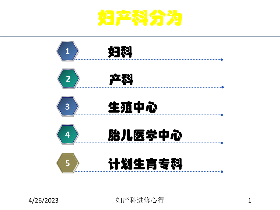 妇产科进修心得课件.ppt_第1页