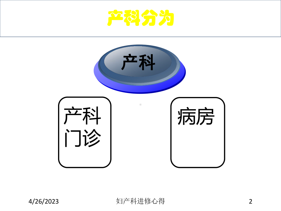 妇产科进修心得课件.ppt_第2页