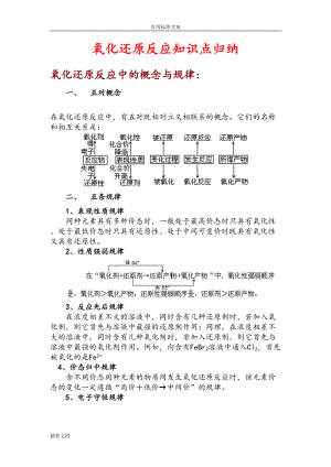 高一氧化还原反应知识点归纳(DOC 7页).doc