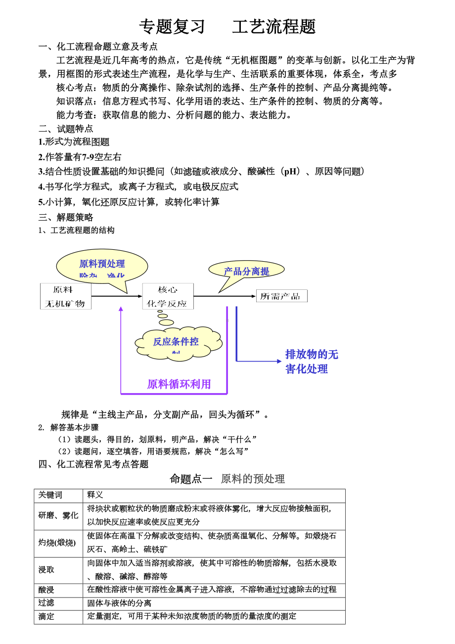 高考工艺流程题解题技巧(DOC 22页).doc_第1页