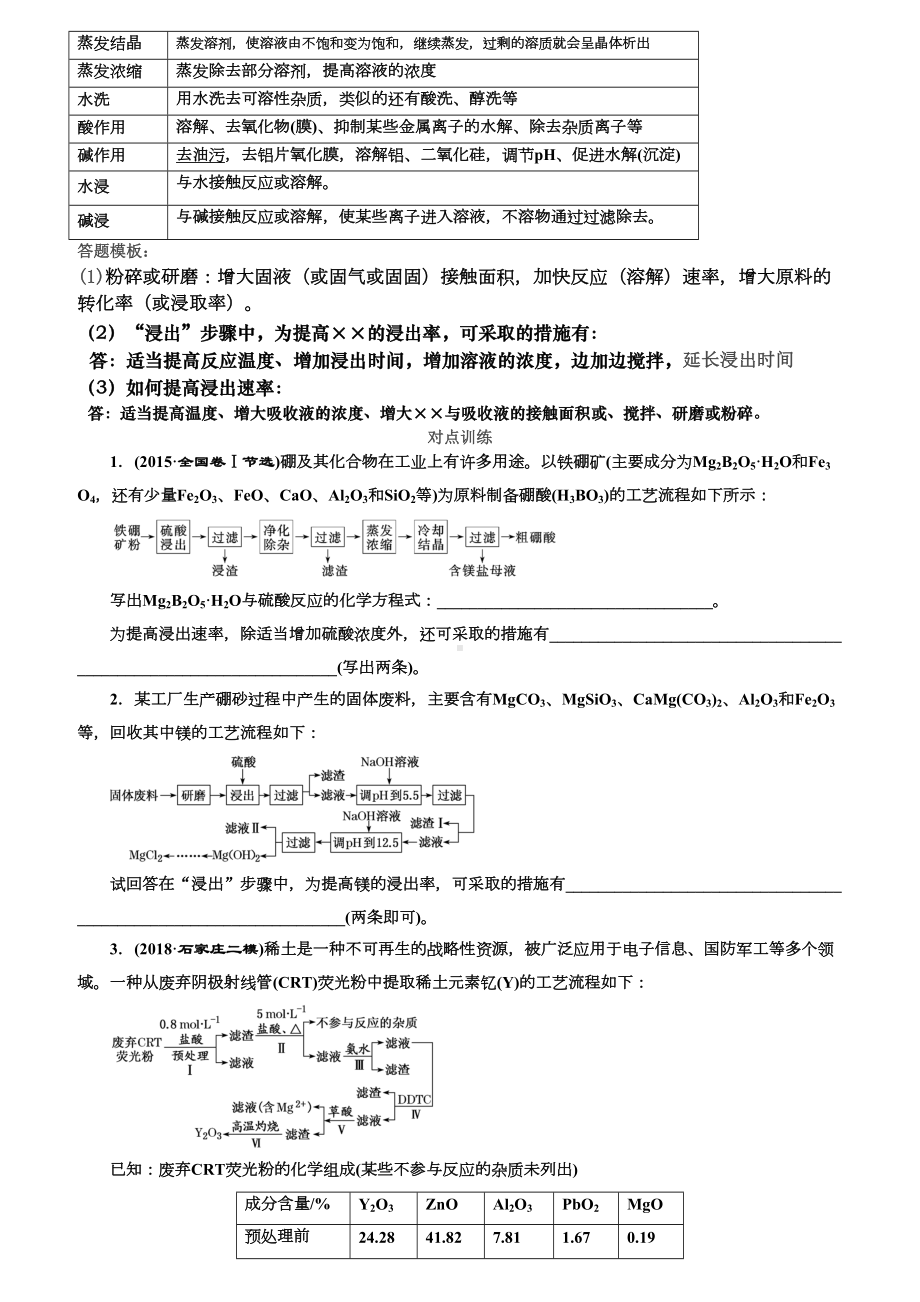 高考工艺流程题解题技巧(DOC 22页).doc_第2页