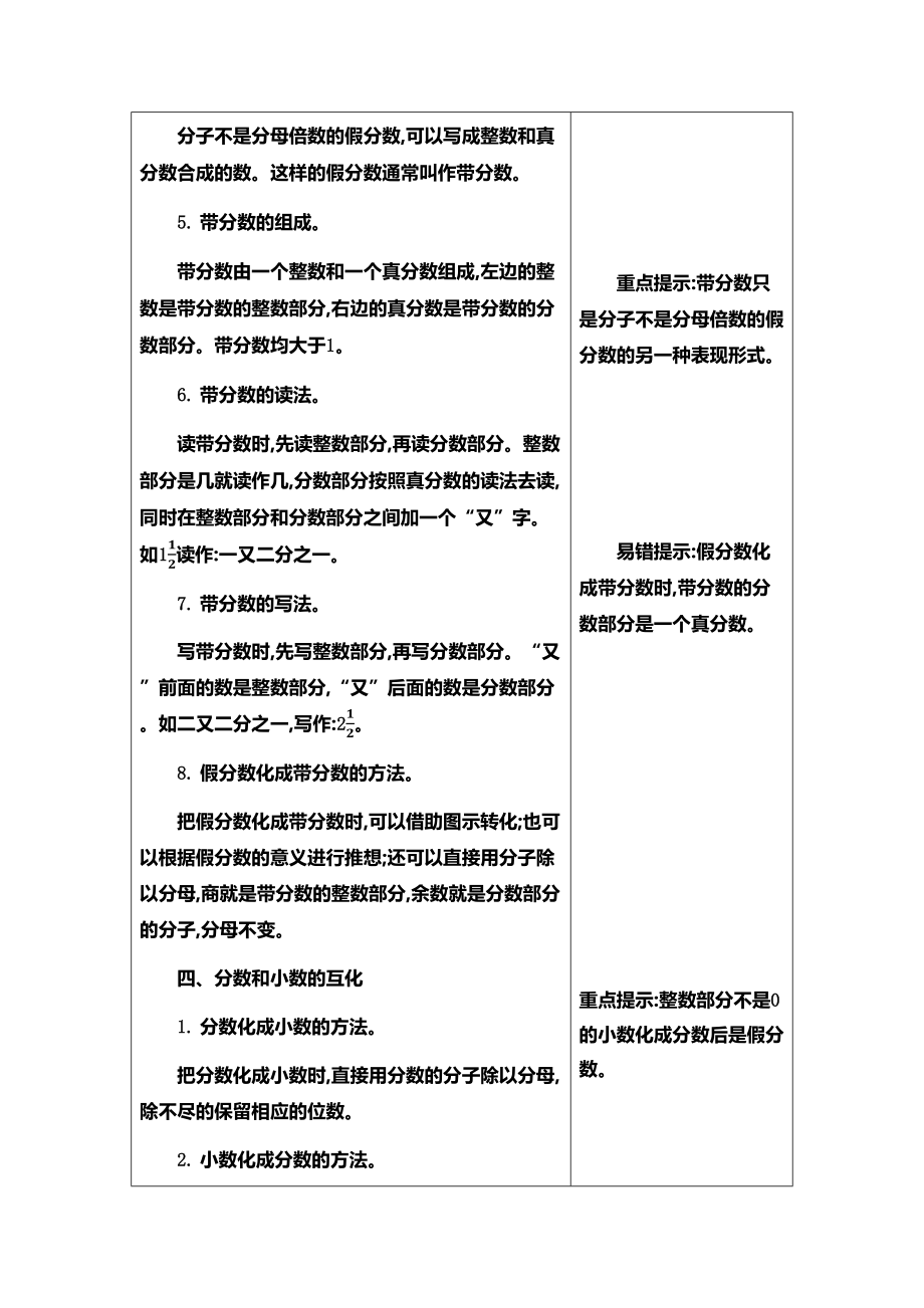 苏教版五年级下册数学-知识点-第4单元-分数的意义和性质(DOC 5页).docx_第3页