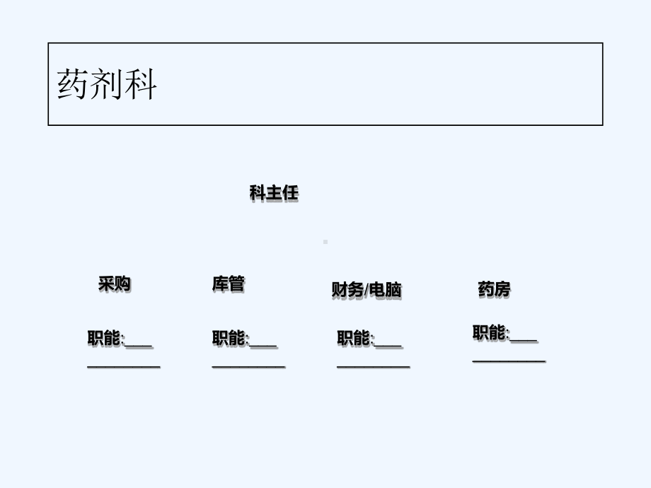 医药代表入职培训课件.ppt_第3页