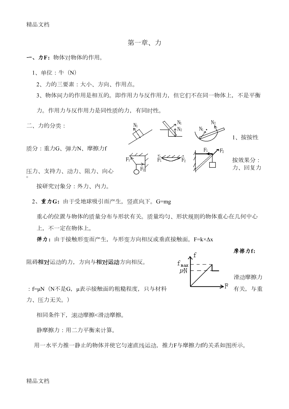 最新最详细的高中物理知识点总结(最全版)(DOC 29页).doc_第2页