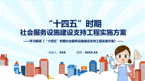 “十四五”时期社会服务设施建设支持工程实施方案学习解读课件.pptx