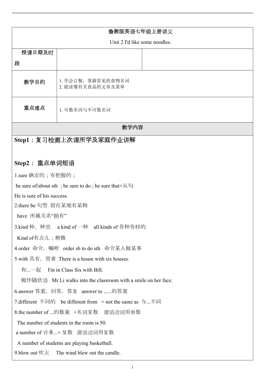 鲁教版英语七年级上册unit2单元知识点讲义(无答案)(DOC 7页).doc_第1页