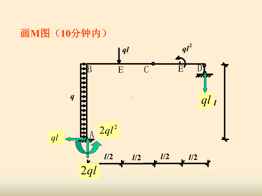 判断零杆课件.ppt_第1页