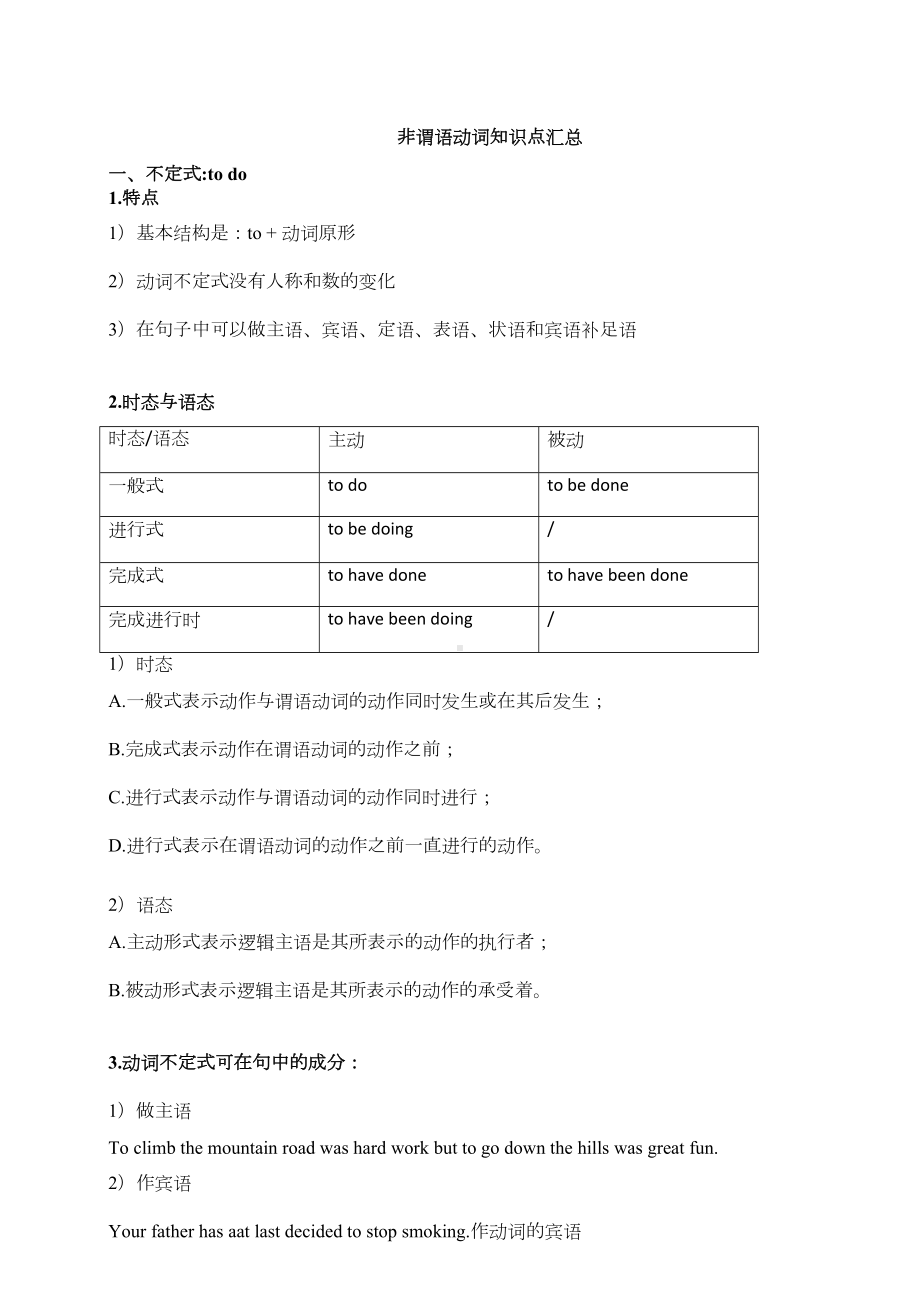 高中非谓语动词知识点汇总(DOC 7页).docx_第1页