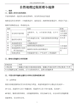 高考自然地理原理与规律(DOC 14页).doc