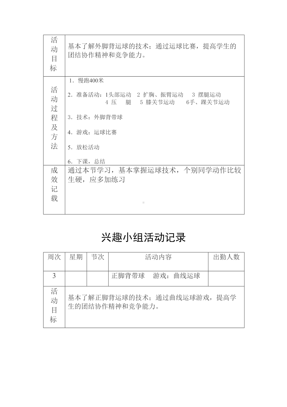 足球兴趣小组活动记录(DOC)(DOC 12页).doc_第3页