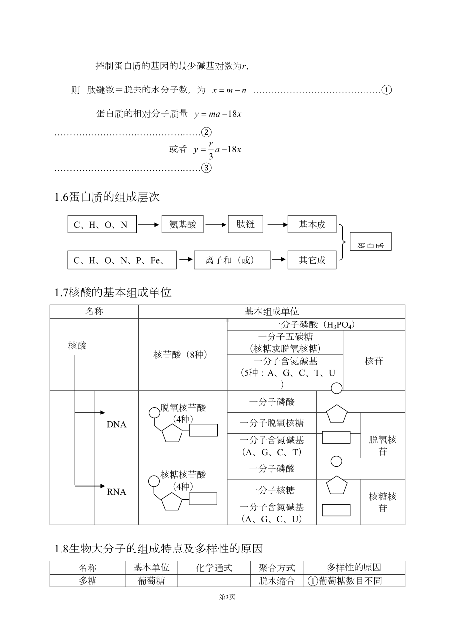 高中生物知识点总结(全)(DOC 89页).doc_第3页