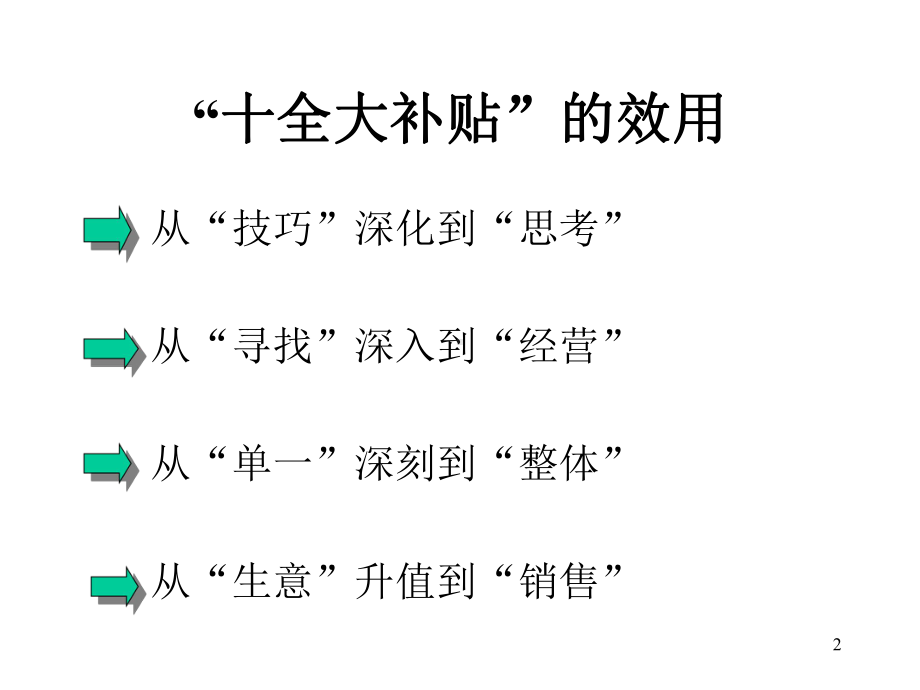 客户开发大全课件讲义.ppt_第2页