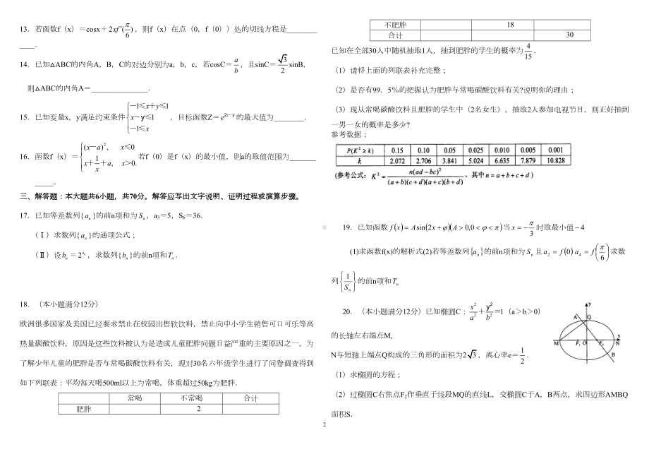 高三总复习文科数学测试题(DOC 5页).doc_第2页