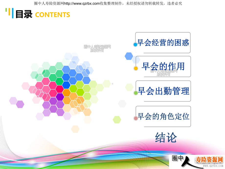 提升早会经营力拉动出勤人力课件.ppt_第1页