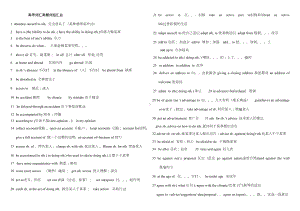 高考词汇高频词组汇总(DOC 10页).doc