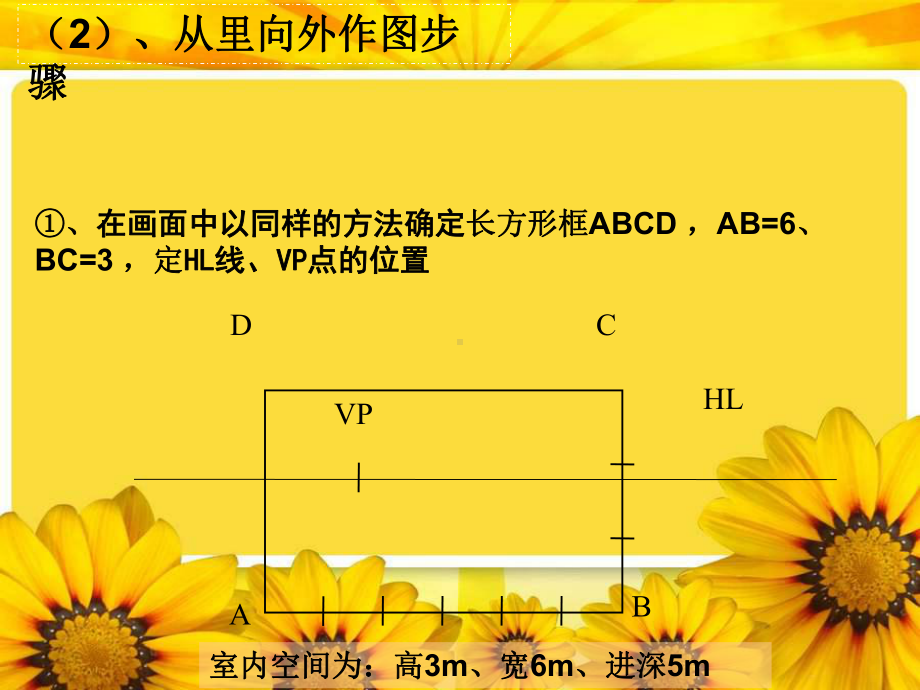 室内一点透视课件.ppt_第3页