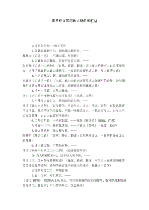 高考作文常用的古诗名句汇总(DOC 16页).doc