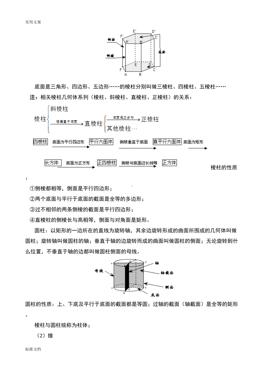 高中数学空间几何体知识点总结材料(DOC 10页).doc_第2页