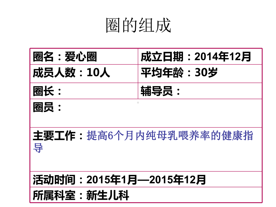 新生儿科品管圈与护理质量持续改进课件.ppt_第3页