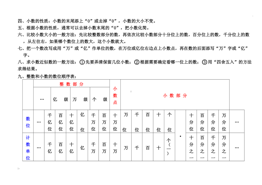 苏教版小学数学知识点总结(DOC 24页).doc_第2页