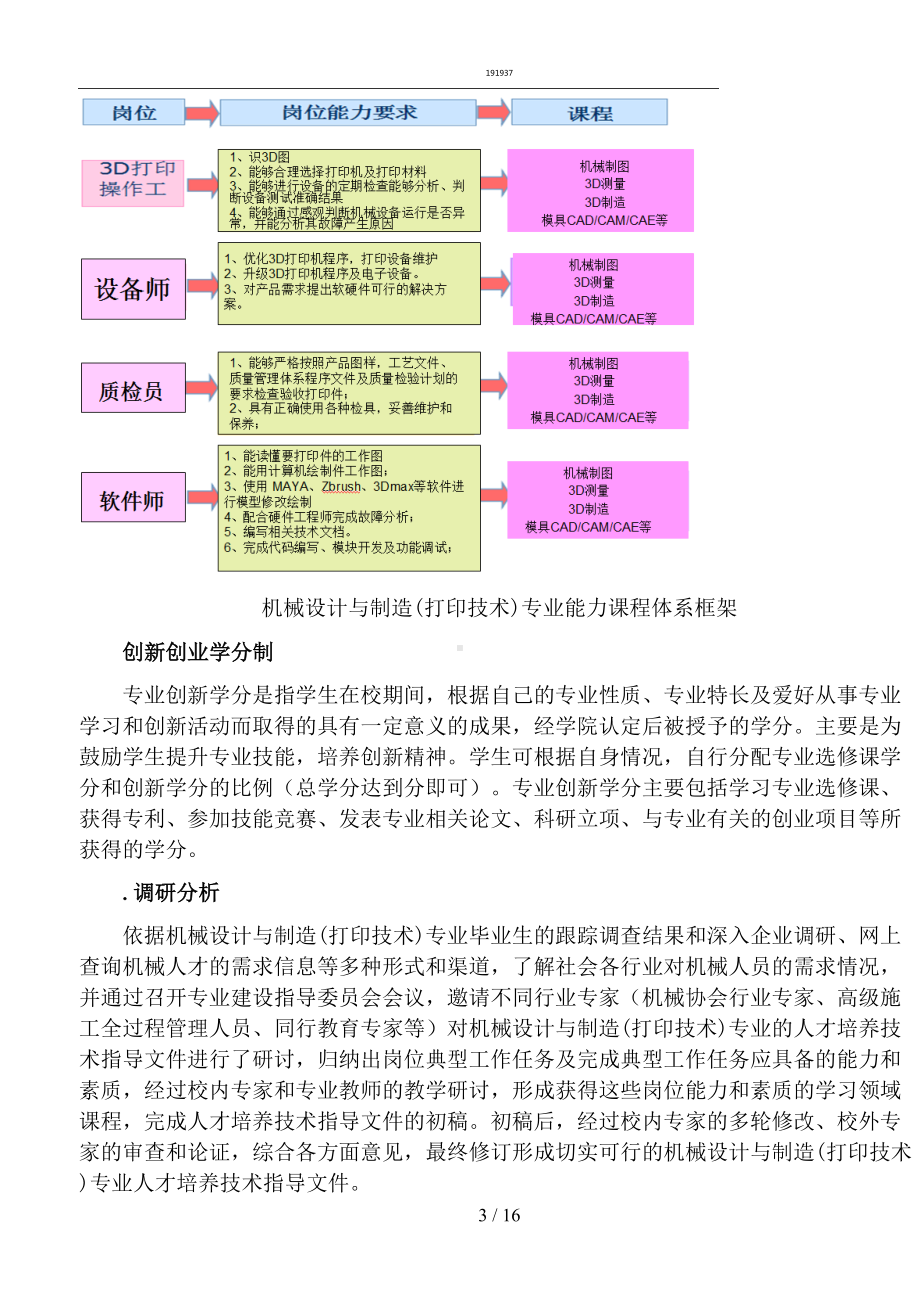 机械设计与制造3D打印技术人才培养方案{作文类}(DOC 16页).doc_第3页