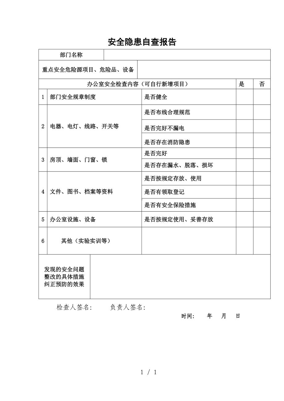 办公室安全隐患自查报告参考模板范本.doc_第1页