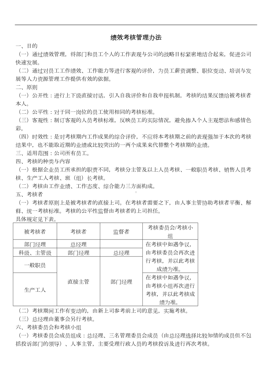 食品公司人力资源绩效考核制度(DOC 13页).doc_第1页