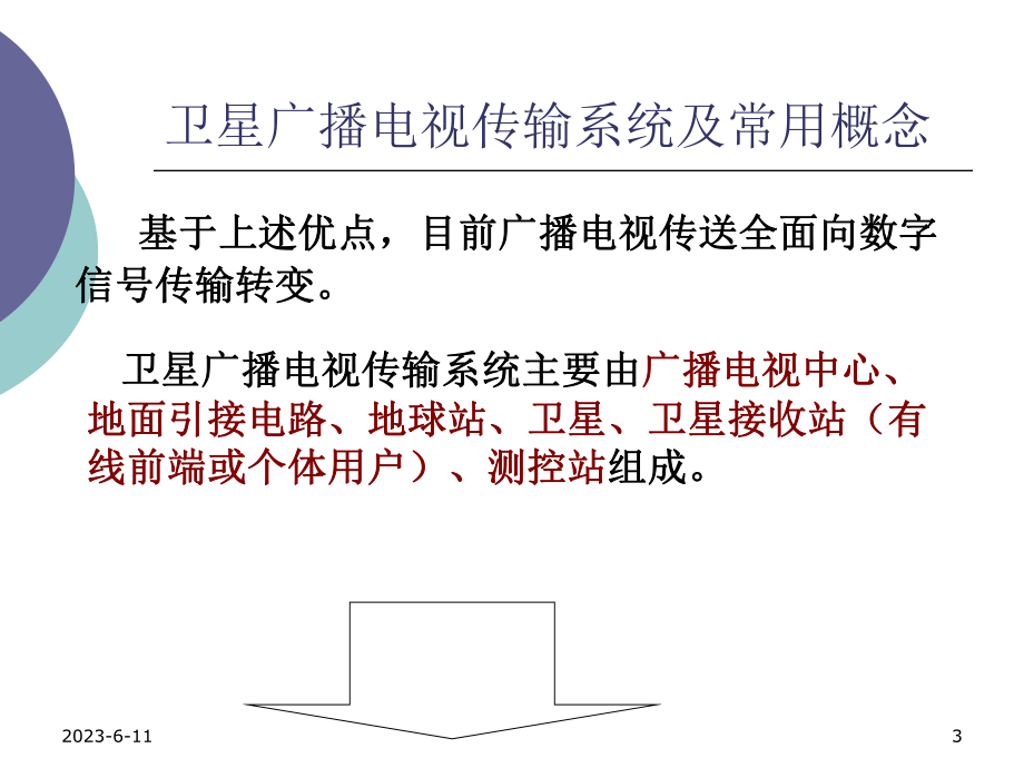 卫星广播电视传输系统及常用概念课件.ppt_第3页