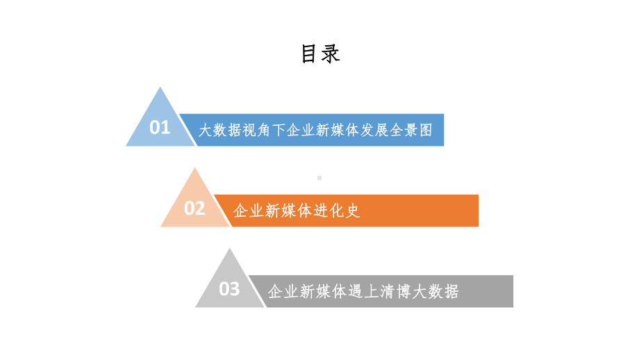 新媒体的发展趋势课件.pptx_第2页