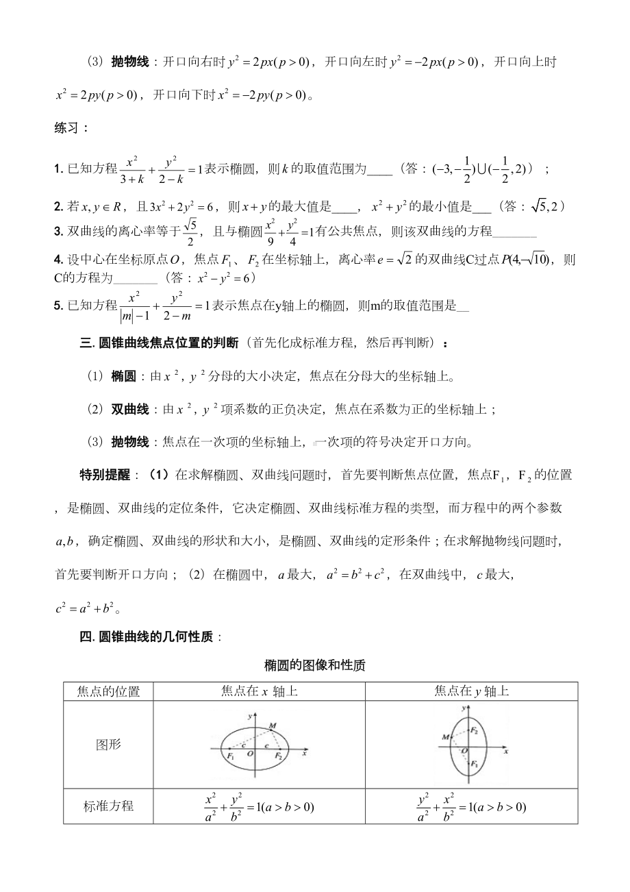 高考复习专题：圆锥曲线技巧总结(DOC 14页).doc_第2页