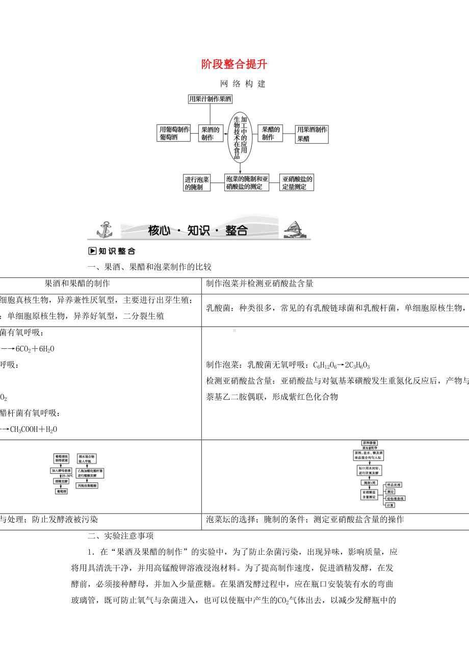 高中生物第3部分生物技术在食品加工中阶段整合提升浙科版(DOC 15页).docx_第1页